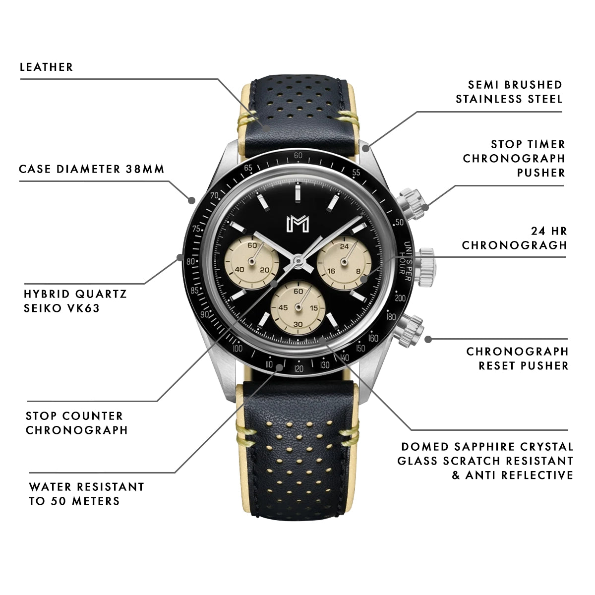 ريفيرس باندا